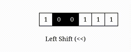 LEFT_SHIFT