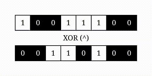 XOR_GIF